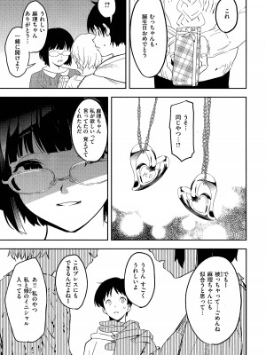 [鬼頭サケル] 放課後ニオイズム_167