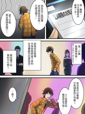 [うず企画] 無限搾精バイト 〜怪しい高額バイトに応募したら拘束搾精地獄だった話〜[中国翻訳]_03