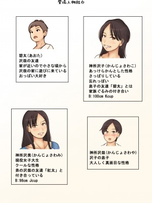 (同人誌) [なみなみぱいん] 友達の母のおっぱいを揉みまくった結果_02