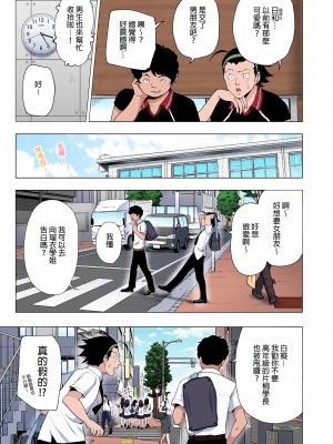 [かみか堂 (銀曜ハル)] 性感マッサージにハマってしまったバレー部女子の話～総集編～｜迷上色情按摩的排球部女子～總集篇～（全彩版） [中文] [無修正]_0065