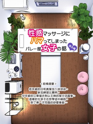 [かみか堂 (銀曜ハル)] 性感マッサージにハマってしまったバレー部女子の話～総集編～｜迷上色情按摩的排球部女子～總集篇～（全彩版） [中文] [無修正]_0199