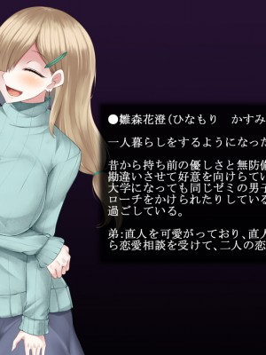 (同人CG集) [雨音連鎖予報 (倉崎あや)] 穏やかで優しい姉の様子が最近おかしくなった理由_002_00b