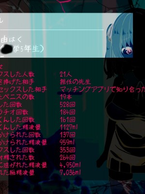 [シュミセンジル] 【ロリ巨乳少女、交尾の才能に気づく】喜見由はくの日常_140