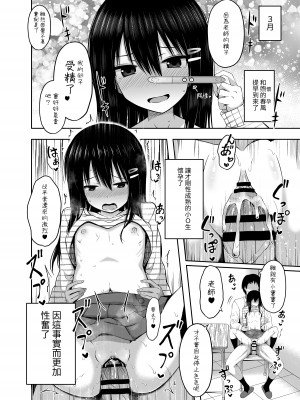 [んつぁてぃむん (yurarin)] 小〇生で妊娠して赤ちゃん産んじゃいました♥ [中国翻訳] [DL版]_08