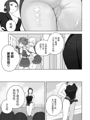 [あむぁいおかし製作所 (堕ちたあと大好き侍、あほげきのこ)] 矯正義務教育! TSえっちな女の子訓練校!2 [瑞树汉化组]_14