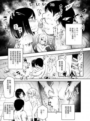 [にゅう工房 (ぼし)] エロイベント占いEX 必ずラッキースケベLV99が起きる場所｜豔遇神算EX 一定會偶然發生LV99色色事件的地方 [中文] [Miyano]_010