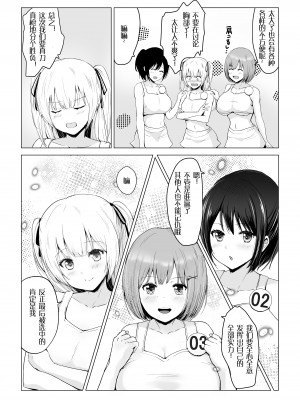 [グラフィックL (えるん)] ガチんこ!アイドルオーディション [中国翻訳]_06