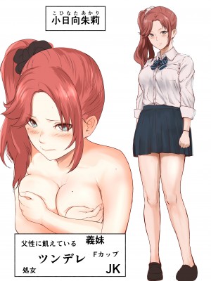 チンジャオ娘(すぺしゃるじー) 「優しいだけの男」と妻に捨てられたので_058_B_275