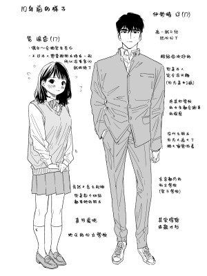 [密楽奥 (都有汎大好)] はるか [漁貓翻譯組] [DL版]_003