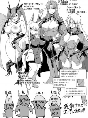 [煌野一人] 千年隷嬢 ～マイレディ、 マイマスター～_230