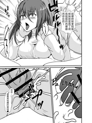 [リリウム共和国 (しまかわ)] ふたなりおねえちゃん暴走中 [中国翻訳] [DL版]_19