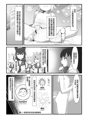 [イキスギ食堂] 対4用療法 (ブルーアーカイブ) [下江小春汉化组] [DL版]_06