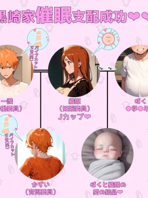 (同人CG集) [パニックアメリカ] エロ●キに催●支配された黒崎家、托卵赤ちゃん出産 （BLEACH）_061_jpg_61