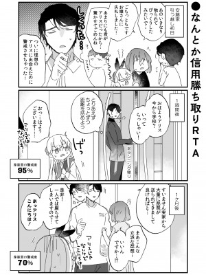 [天気輪 (甘露アメ)] そんな愛ならいらない～アリスなんかじゃないのに隣のお兄さんがアリスってよんできてなんか怖い～ [DL版]_56_55