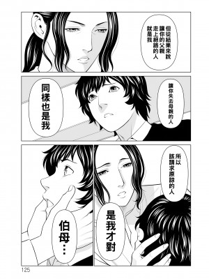 [タカスギコウ] ～煉獄の園～ 第17話_125_125_i_125_2xx