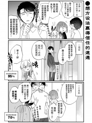 [天気輪 (甘露アメ)] そんな愛ならいらない～アリスなんかじゃないのに隣のお兄さんがアリスってよんできてなんか怖い～ [白杨汉化组] [DL版]_56