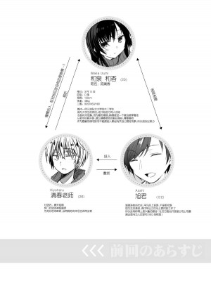 [ひらひら (ひらり)] エロ同人作家の僕の彼女は浮気なんてしない。 1-5_0032