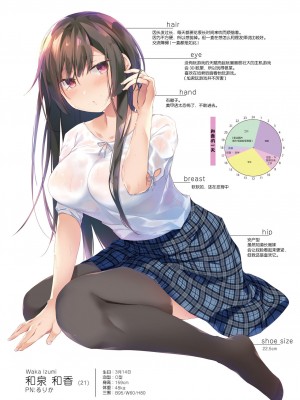 [ひらひら (ひらり)] エロ同人作家の僕の彼女は浮気なんてしない。 1-5_0200