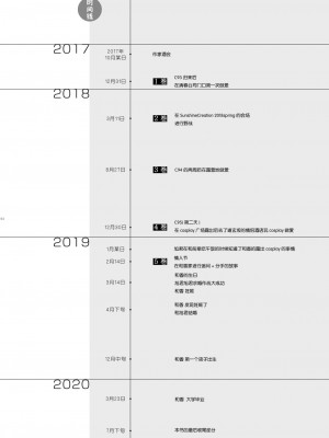 [ひらひら (ひらり)] エロ同人作家の僕の彼女は浮気なんてしない。 1-5_0264
