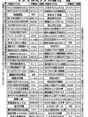 コミックマショウ 2024年8月号 [DL版]_248_b182asnw01808_0248