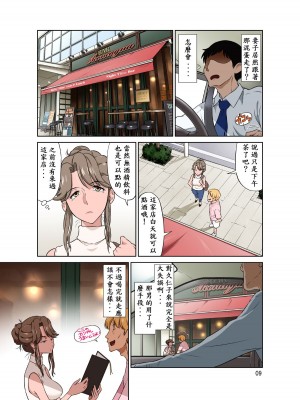 [DOZA Village (どざむら)] オレ出張中、妻寝取られ中。 [無修正]_009