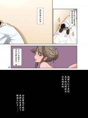 [DOZA Village (どざむら)] オレ出張中、妻寝取られ中。 [無修正]_049