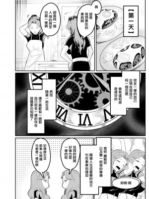 [一兵卒 (マクスウェル)] 女騎士が自分にNTR×完堕ちするまで後〇日 [中国翻译]_08