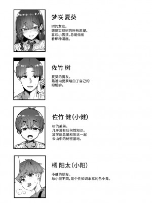 [ひかげもん (てんぴぼし)] 知らないお姉さんが僕らの秘密基地にやってきた! [是小狐狸哦]_02