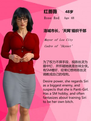 [Lolo's Dad] 丝袜女侠 IF+设定_00000199