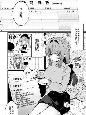 [ぐらんぷりえ。 (えろはむ)] 乳首感度調査、はじめます [中国翻訳] [DL版]_04