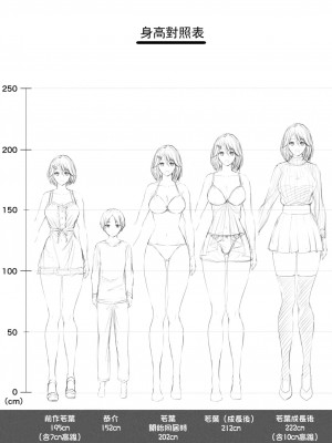 [Honey lounge (はちみつ)] 長身イトコとHぃコトしよっ+もっと!長身イトコとHぃコトしよっ [中国翻訳](Ongoing)_067