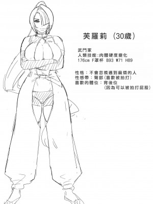 [遠山ブリン] 勇者さまは報酬に人妻をご希望です [我怎麼又在漢化]_095