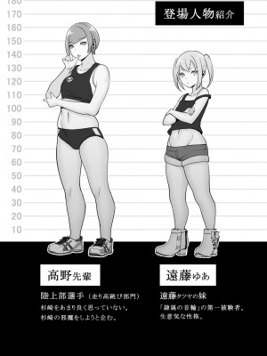 [マテリアルエンジン] 隷属の首輪 憧れの陸上部先輩を捕らえて自分の好みに洗脳調教_04