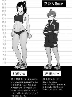 [マテリアルエンジン] 隷属の首輪 憧れの陸上部先輩を捕らえて自分の好みに洗脳調教_03