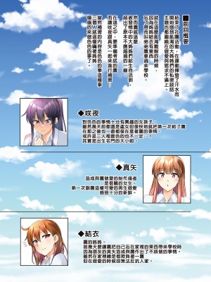 [綾枷家の猫 (綾枷ちよこ、綾枷りべり)] お姉ちゃんの忘れ物を届けに来たハズなのに…4 [無修正][中国翻訳][DL版]_003