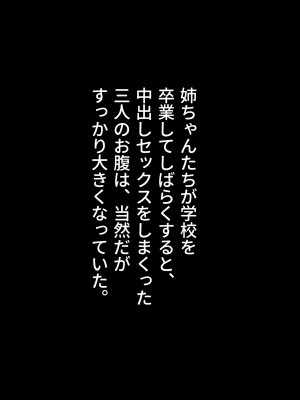 [ラミノネイリス] エロすぎる巨乳JKお姉ちゃんたちに俺の巨根チンポが肉バイブデビューした話〜JKチアガール三姉妹と毎日ハーレム孕ませセックス〜_347
