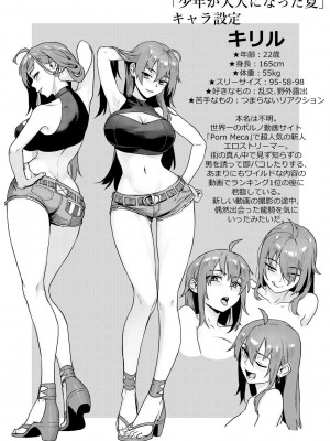 [ジャイロウ] 少年が大人になった夏 [DL版]_046