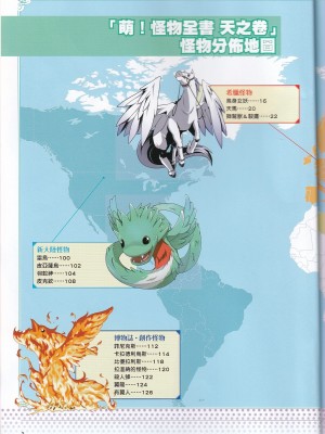 [teas事务所 (よろず)]萌！怪物全书天之卷_IMG_20220531_0014