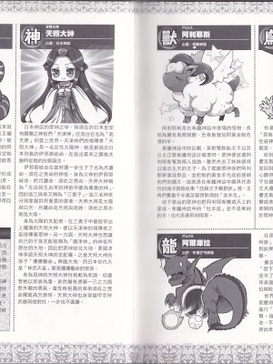 [teas事务所 (よろず)]萌！怪物全书天之卷资料馆_IMG_20220602_0007