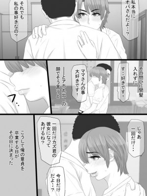 [金珠狼 (タマロウ)] 推しママ〜Re憧れだった西村の母ちゃんで童貞を卒業した話〜_15