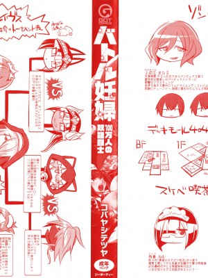 [コバヤシテツヤ] バトル妊婦 ～100万人の●●闘士(スレイヴス)～_004