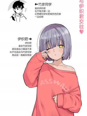 [ishita (いした)] 伊織くんとおつきあい♥ [白杨汉化组] [DL版]_02