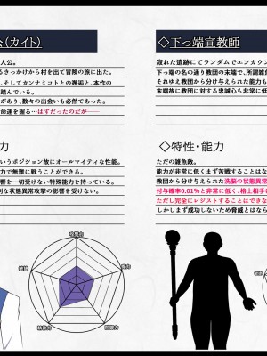 [妄想Caution (ダイアル)] 凶キャラ無様敗北 -伝承の妖狐・カンナミコト-_142
