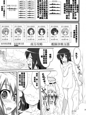 (C88) [蛸壷屋 (TK)] テートクの決断 (艦隊これくしょん -艦これ-) [卞赤鲤汉化]_36