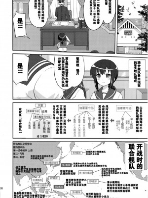 (C88) [蛸壷屋 (TK)] テートクの決断 (艦隊これくしょん -艦これ-) [卞赤鲤汉化]_25