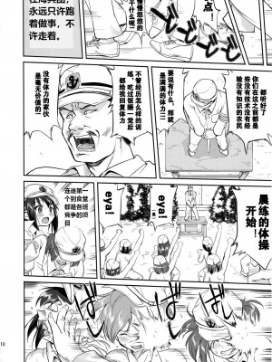 (C88) [蛸壷屋 (TK)] テートクの決断 (艦隊これくしょん -艦これ-) [卞赤鲤汉化]_09