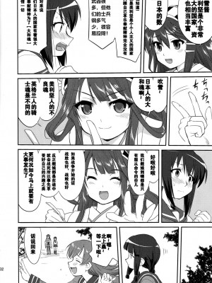 (C88) [蛸壷屋 (TK)] テートクの決断 (艦隊これくしょん -艦これ-) [卞赤鲤汉化]_31