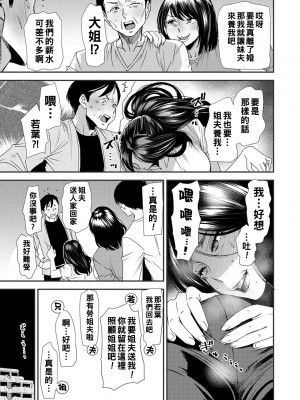 [大嶋亮] 人妻・若葉さんの性処理当番日記 [中国翻訳][DL版]_095