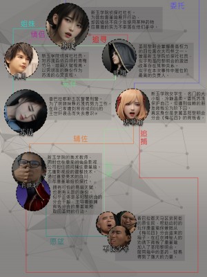 [幽玄花] 迷夜少女 幻之章 3_0002