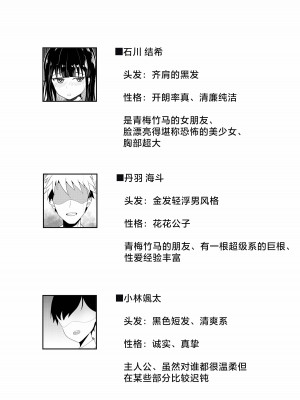 [草泥馬] 盗撮動画で脅迫されて僕の親友に何度も犯される彼女 [中国翻訳]_02
